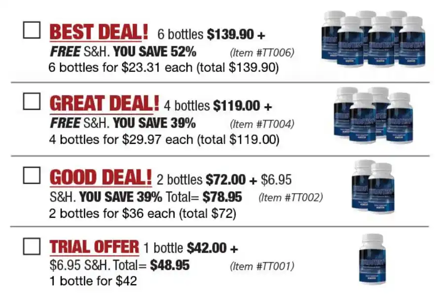 Turbotest Turbotest price